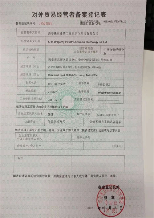 cert