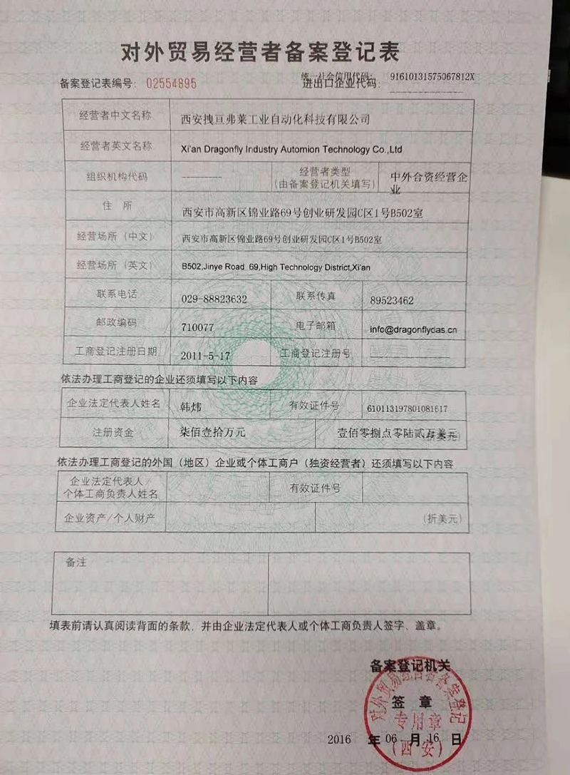cert